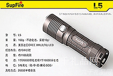 創(chuàng)意節(jié)能燈具禮品如何選購